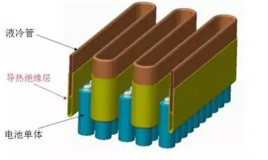 導(dǎo)熱硅膠片在充電樁上的應(yīng)用 導(dǎo)熱硅膠片在充電樁上的應(yīng)用
